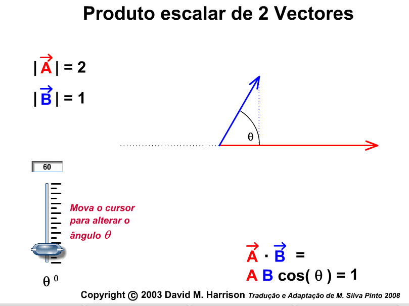 Categorias de produto » Tradução