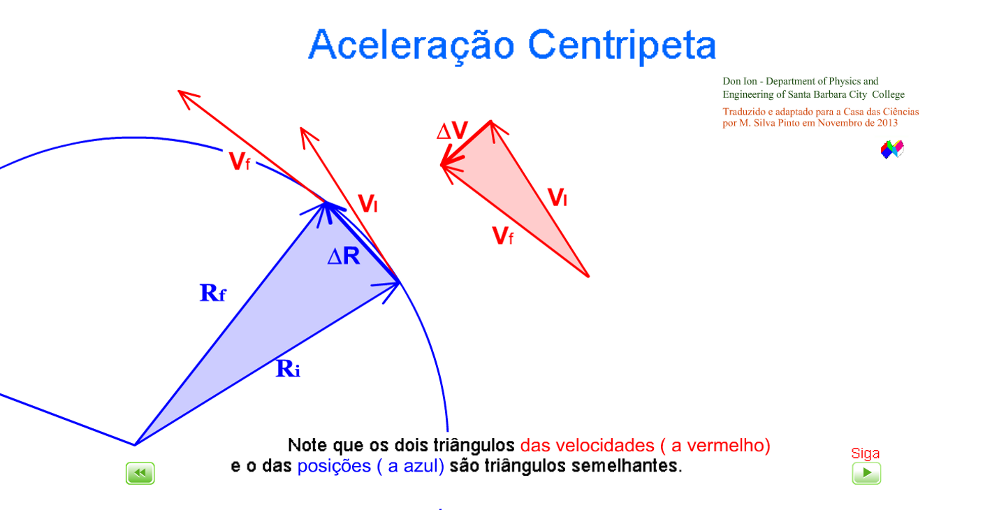Jogo da Forca: Adaptação – GeoGebra