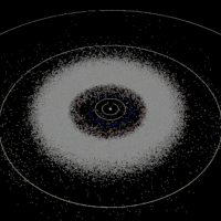 Cintura de Asteróides