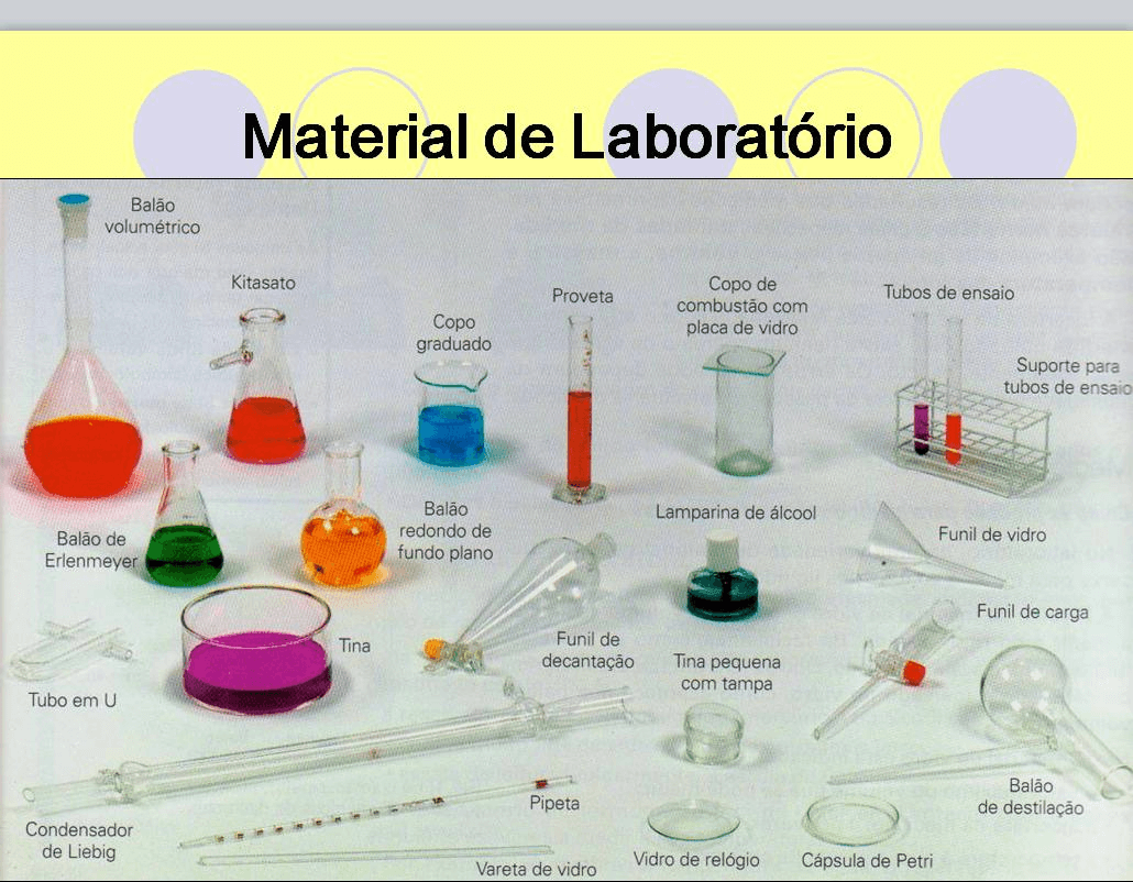 Para que sirve el cuentagotas de laboratorio