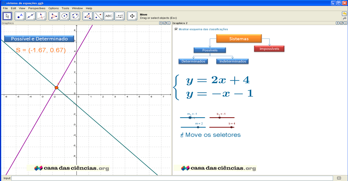 Sistema de Equações do 1o grau – GeoGebra